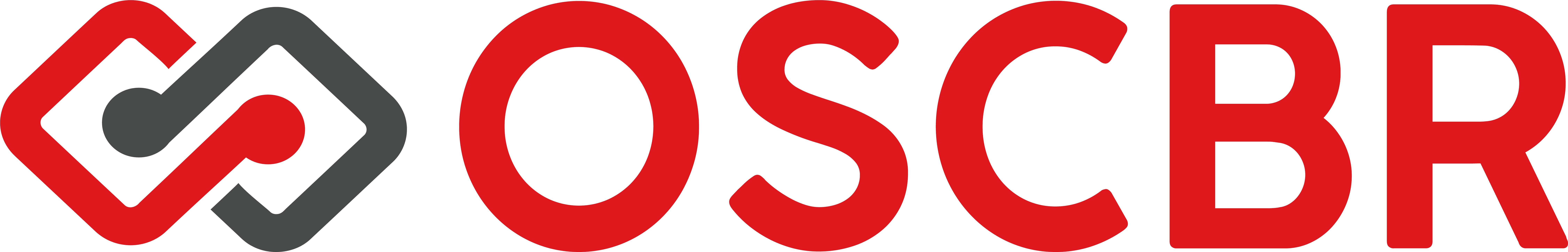 OSCBR - logo