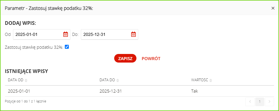 odliczanie podatku w wysokości 32%